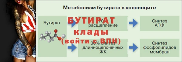 Альфа ПВП Верхний Тагил